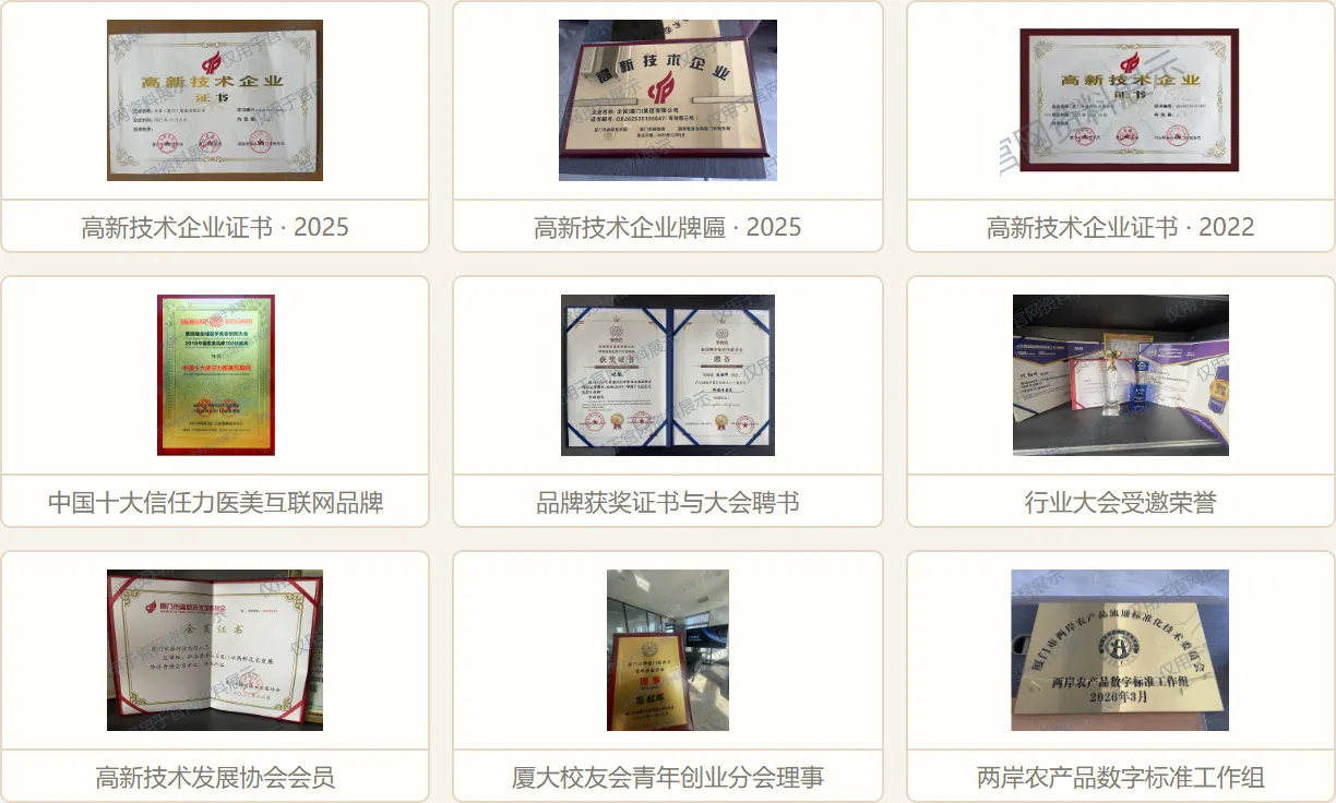企雀资质荣誉九宫格:2025年高新技术企业证书与牌匾、2022年高新技术企业证书、信任力医美互联网品牌奖牌、品牌获奖证书及大会聘书、行业会议荣誉、高新技术协会会员、厦大校友会理事聘任及两岸数字标准工作组牌匾,仅用于官网资料展示